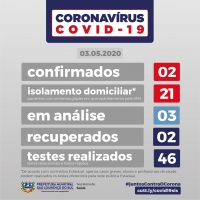 Coronavírus: Prefeitura Municipal divulga Boletim Informativo deste domingo (3)