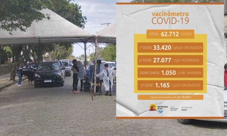 São Lourenço chega a 96.9% da população vacinável com a primeira dose da vacina aplicada