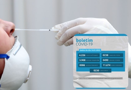 São Lourenço registra 89 novos casos nesta sexta-feira - Totalizando 230 casos com o vírus ativos