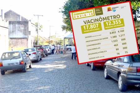 VACINÔMETRO: São Lourenço chega a 12.355 pessoas vacinadas