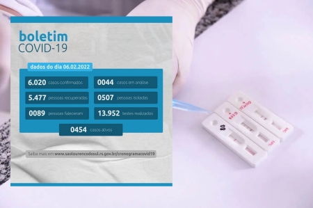 72 novos casos e o total de 454 pessoas com vírus ativos em SLS registrados nesta segunda-feira