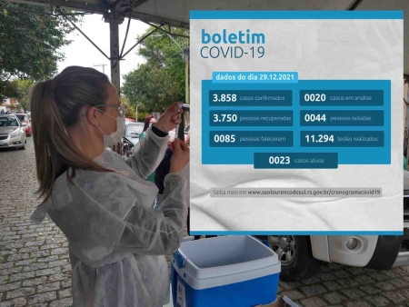 Boletim Covid: 23 pessoas estão com vírus ativo em São Lourenço do Sul