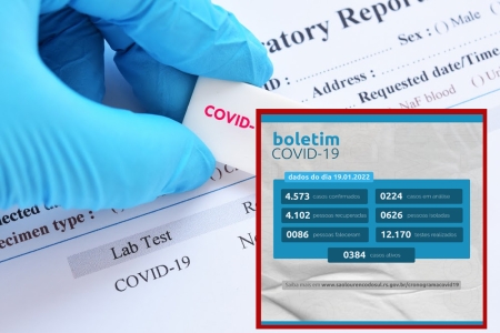 São Lourenço registra 68 novos casos nesta quarta-feira - Total 384 casos ativos