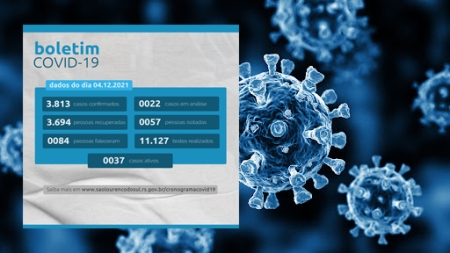 São Lourenço tem 37 casos com vírus ativo