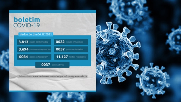 São Lourenço tem 37 casos com vírus ativo