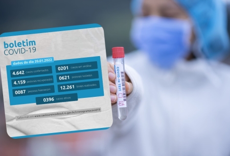 boletim: Um óbito e 69 novos casos confirmados nesta sexta-feira em SLS - Total 396 casos ativos