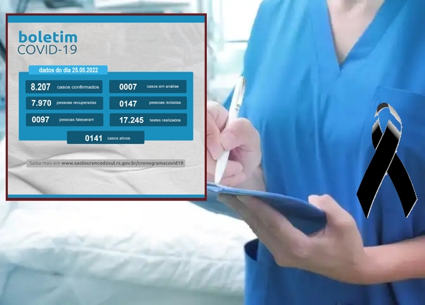 BOLETIM COVID: Um óbito por covid-19 foi registrado em São Lourenço do Sul