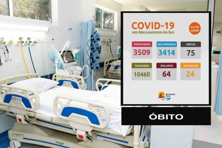 São Lourenço registrou um óbito por covid após 20 dias sem registro de mortes no município