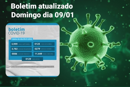 Boletim covid: São Lourenço registra 129 casos ativos neste domingo (09)